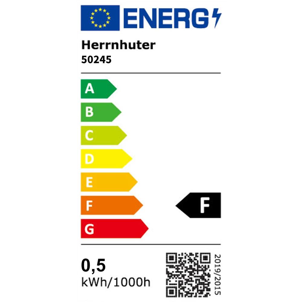 Energieeffizienzklasse F