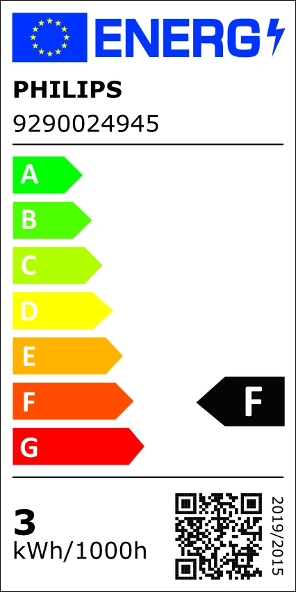 Energieeffizienzklasse F