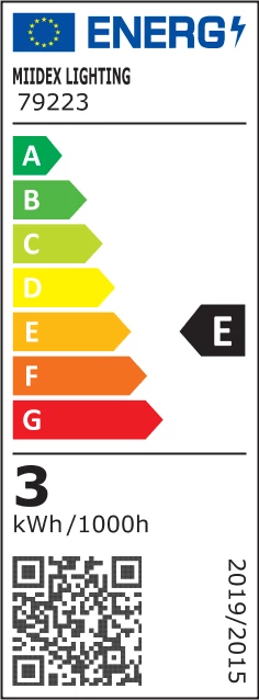 Energieeffizienzklasse F
